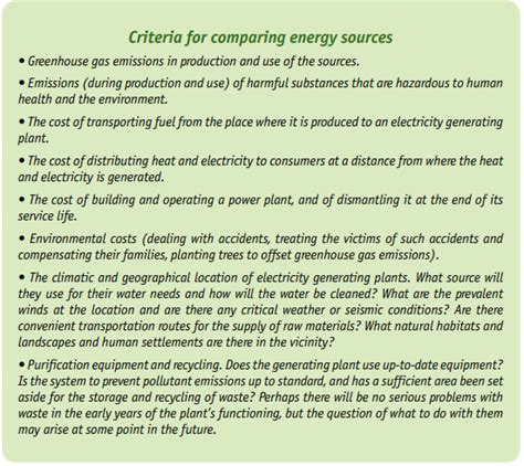 energy saving box advantages and disadvantages